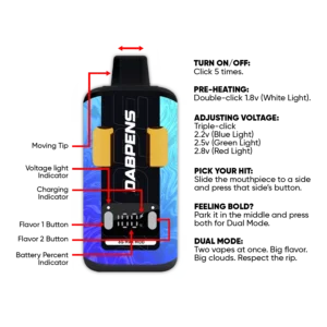 Alternative view of Kaufen Blue Zkittles X Blue Dream 6g