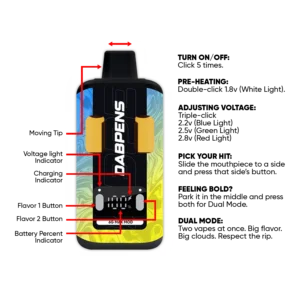 Alternative view of Kaufen OG Kush X Mango Magic 6g